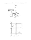 SWITCHING POWER SUPPLY DEVICE diagram and image