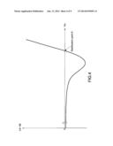 BANDGAP REFERENCE CIRCUIT diagram and image