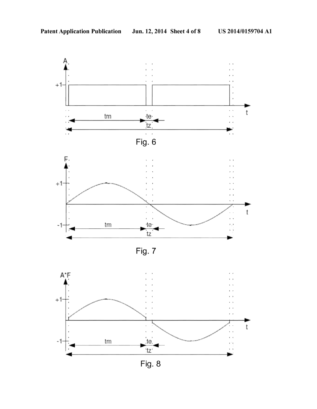 Method and Device for Measuring Electric Currents by Means of a Current     Transformer - diagram, schematic, and image 05