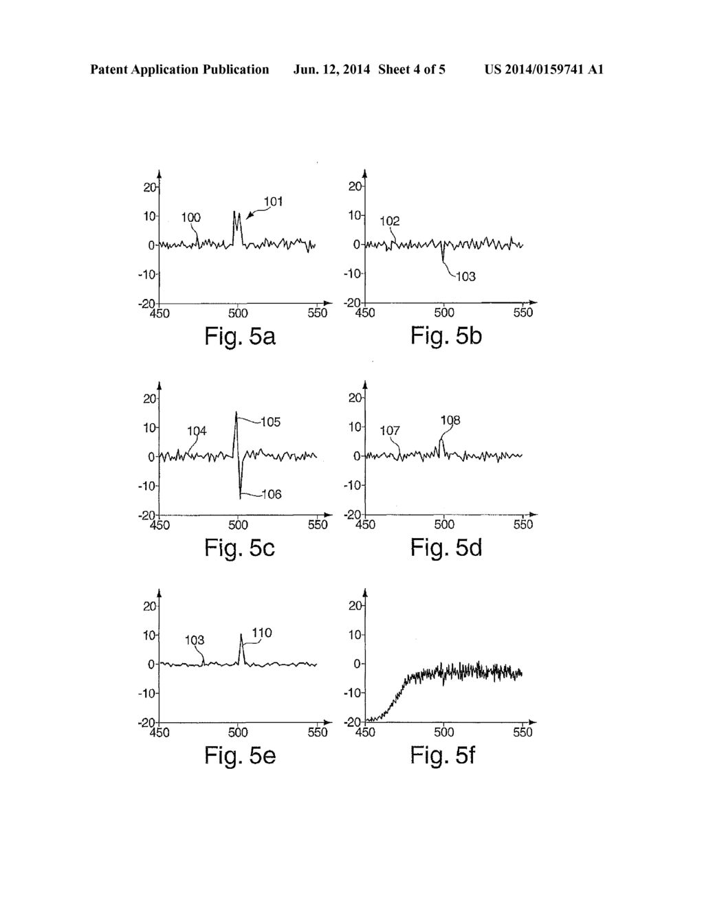 Method for Producing an Arc Detection Signal and Arc Detection Arrangement - diagram, schematic, and image 05