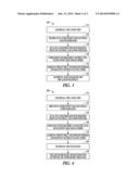 INDUCTOR FORMED IN SUBSTRATE diagram and image