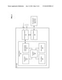 SENSOR HIERARCHY diagram and image