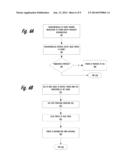 Remote Control of Powering of Electrical Appliances diagram and image