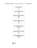 Remote Control of Powering of Electrical Appliances diagram and image