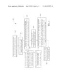 Active Electronic Tag Apparatus for Memory Card diagram and image