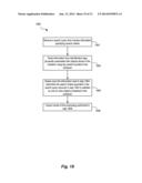 TECHNIQUES FOR PERFORMING ACTIONS BASED UPON PHYSICAL LOCATIONS OF PAPER     DOCUMENTS diagram and image