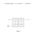 SECURITY PANEL COMMUNICATION SYSTEM diagram and image