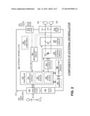 MEDICAL DEVICE INCLUDING SETUP OPTION REPORTING diagram and image