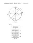 Beam Forming Antenna Array diagram and image