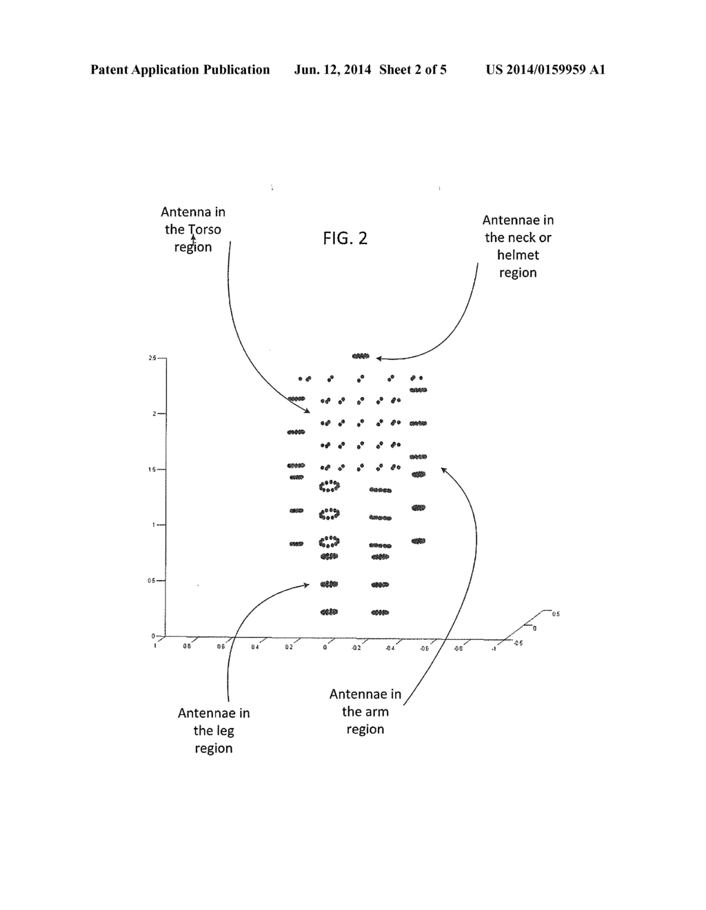 BODY-WORN PHASED-ARRAY ANTENNA - diagram, schematic, and image 03