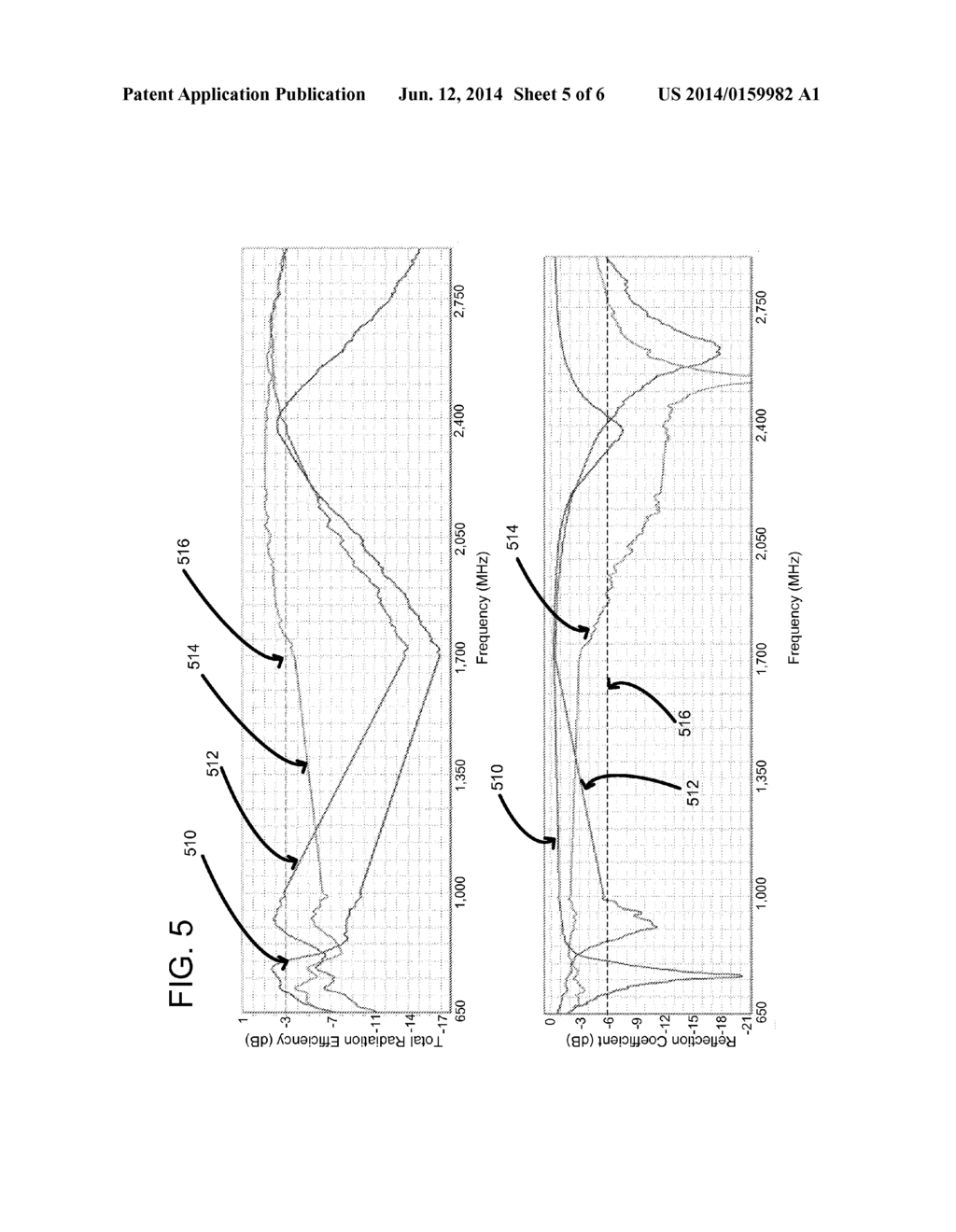 RECONFIGURABLE MONOPOLE ANTENNA FOR WIRELESS COMMUNICATIONS - diagram, schematic, and image 06