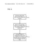 RECONFIGURABLE MONOPOLE ANTENNA FOR WIRELESS COMMUNICATIONS diagram and image