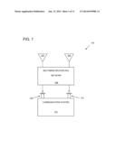 RECONFIGURABLE MULTIBAND ANTENNA DECOUPLING NETWORKS diagram and image