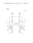 RECONFIGURABLE MULTIBAND ANTENNA DECOUPLING NETWORKS diagram and image