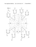 RECONFIGURABLE MULTIBAND ANTENNA DECOUPLING NETWORKS diagram and image