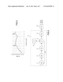 RADIO FREQUENCY DEVICE WITH COMPENSATION OF PERMITTIVITY DISPERSION OF THE     SUBSTRATE AND ADJUSTMENT METHOD diagram and image