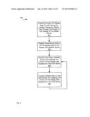 MOBILE DEVICE, SYSTEM AND METHOD FOR CONTROLLING A HEADS-UP DISPLAY diagram and image