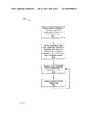 MOBILE DEVICE, SYSTEM AND METHOD FOR CONTROLLING A HEADS-UP DISPLAY diagram and image