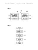 MANIPULATION INPUT DEVICE AND MANIPULATOR SYSTEM HAVING THE SAME diagram and image