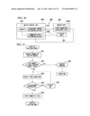 MANIPULATION INPUT DEVICE AND MANIPULATOR SYSTEM HAVING THE SAME diagram and image