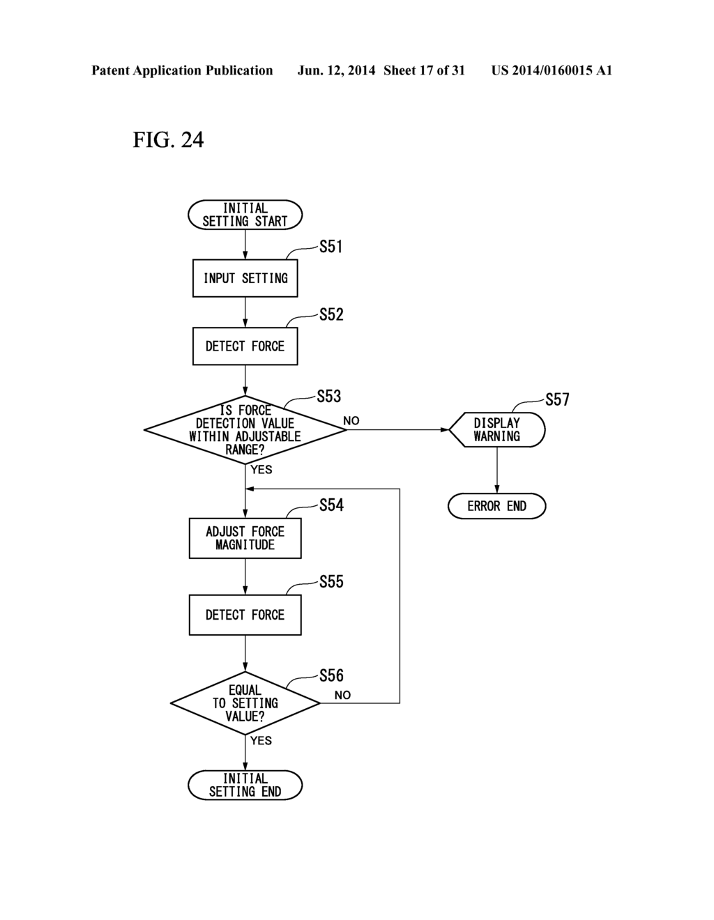 MANIPULATION INPUT DEVICE AND MANIPULATOR SYSTEM HAVING THE SAME - diagram, schematic, and image 18