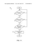 TOUCHPAD FUNCTION MODIFICATION diagram and image