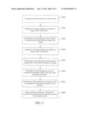 OPTICAL NAVIGATION APPARATUS AND OPTICAL NAVIGATION METHOD diagram and image