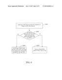 OPTICAL NAVIGATION APPARATUS AND OPTICAL NAVIGATION METHOD diagram and image