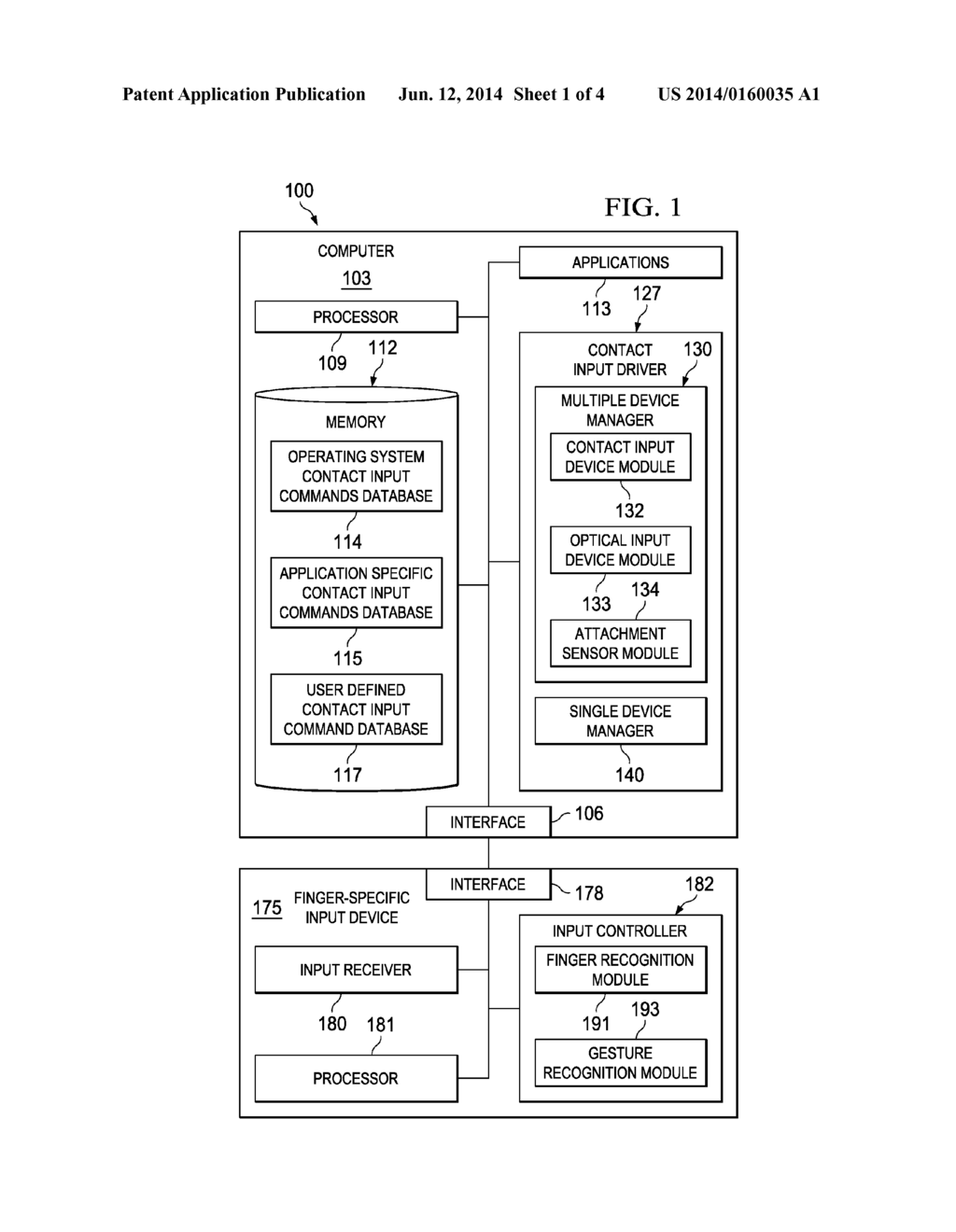 FINGER-SPECIFIC INPUT ON TOUCHSCREEN DEVICES - diagram, schematic, and image 02