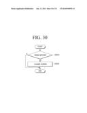 MOBILE DEVICE OF BANGLE TYPE, CONTROL METHOD THEREOF, AND UI DISPLAY     METHOD diagram and image