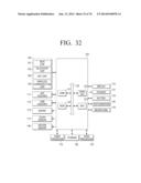 MOBILE DEVICE OF BANGLE TYPE, CONTROL METHOD THEREOF, AND UI DISPLAY     METHOD diagram and image