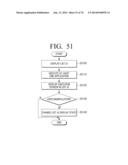 MOBILE DEVICE OF BANGLE TYPE, CONTROL METHOD THEREOF, AND UI DISPLAY     METHOD diagram and image