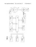 VISUALIZING A CUSTOM PRODUCT IN SITU diagram and image