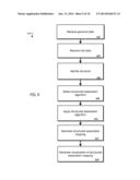 VISUAL REPRESENTATIONS OF STRUCTURED ASSOCIATION MAPPINGS diagram and image