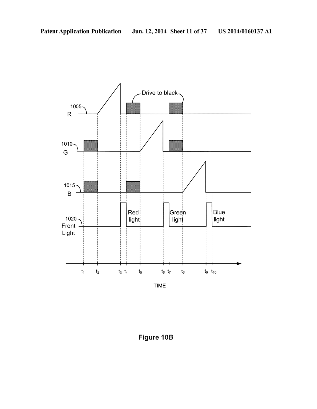 FIELD-SEQUENTIAL COLOR MODE TRANSITIONS - diagram, schematic, and image 12