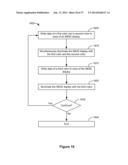 FIELD-SEQUENTIAL COLOR MODE TRANSITIONS diagram and image