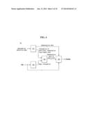 ORGANIC LIGHT EMITTING DISPLAY AND DEGRADATION COMPENSATION METHOD THREOF diagram and image