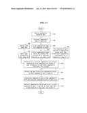 ORGANIC LIGHT EMITTING DISPLAY AND DEGRADATION COMPENSATION METHOD THREOF diagram and image