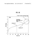 ORGANIC LIGHT EMITTING DIODE DISPLAY DEVICE AND METHOD FOR DRIVING THE     SAME diagram and image