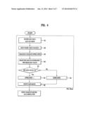 ORGANIC LIGHT EMITTING DIODE DISPLAY DEVICE AND METHOD FOR DRIVING THE     SAME diagram and image