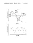 APPARATUS AND TECHNIQUES TO PROVIDE VARIABLE DEPTH DISPLAY diagram and image