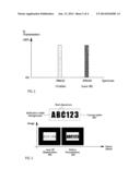 DYNAMIC IMAGE CAPTURE AND PROCESSING diagram and image