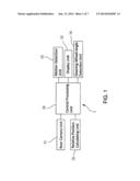 GUIDE METHOD OF A REVERSE GUIDELINE SYSTEM diagram and image