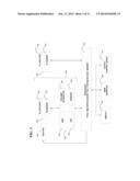 CAMERA AND METHOD FOR THERMAL IMAGE NOISE REDUCTION USING POST PROCESSING     TECHNIQUES diagram and image