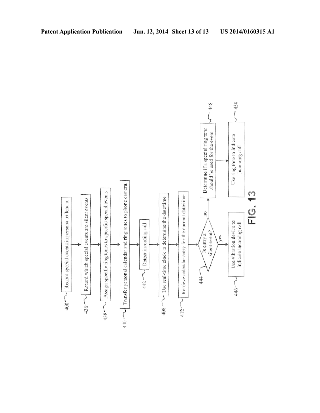 IDENTIFYING COLLECTION IMAGES WITH SPECIAL EVENTS - diagram, schematic, and image 14