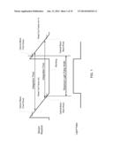 YCBCR PULSED ILLUMINATION SCHEME IN A LIGHT DEFICIENT ENVIRONMENT diagram and image