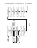 YCBCR PULSED ILLUMINATION SCHEME IN A LIGHT DEFICIENT ENVIRONMENT diagram and image