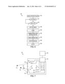 CAMERA THAT COMBINES IMAGES OF DIFFERENT SCENE DEPTHS diagram and image