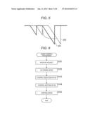 IMAGE PICKUP DEVICE, CONTROL METHOD, AND IMAGE PICKUP APPARATUS diagram and image