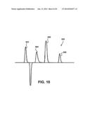 MICRO-PLASMA EMISSION DETECTOR UNIT AND METHOD diagram and image